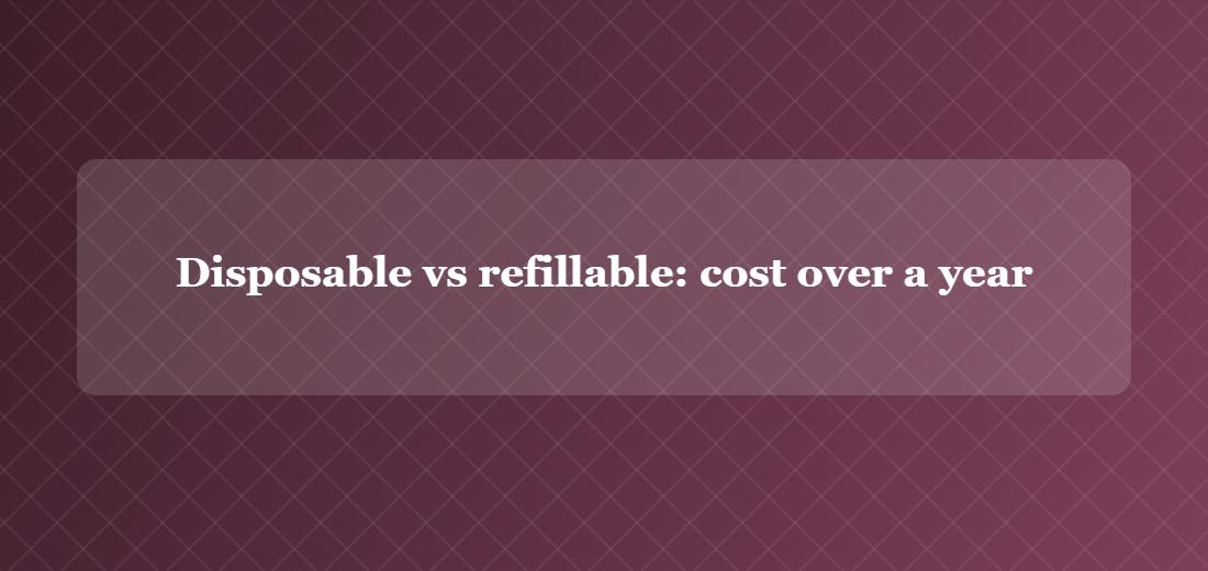 Illustration titled: Disposable vs refillable: cost over a year